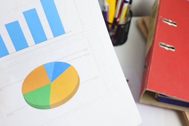 Graficos De Barras E Pizza Em Um Documento q21XvpB7uQU