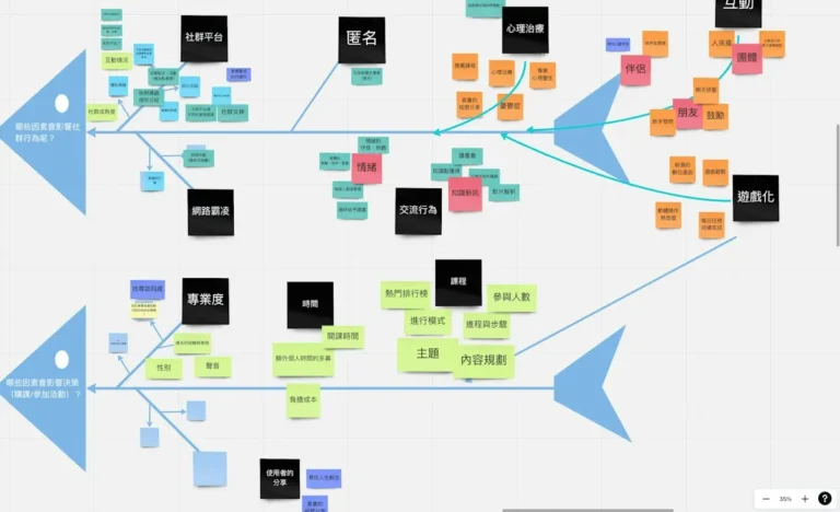 Diagrama Qmd2JlxWZNk