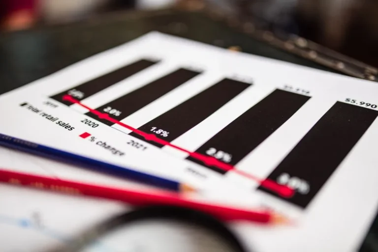 Close-up of a financial report showing sales data with dramatic depth of field.